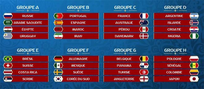Mondial 2018 Russie - Calendrier des matchs